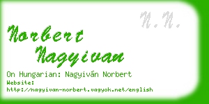 norbert nagyivan business card