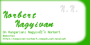 norbert nagyivan business card